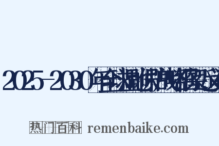 2025-2030年全球湿地保护战略框架近义词是什么意思的图片